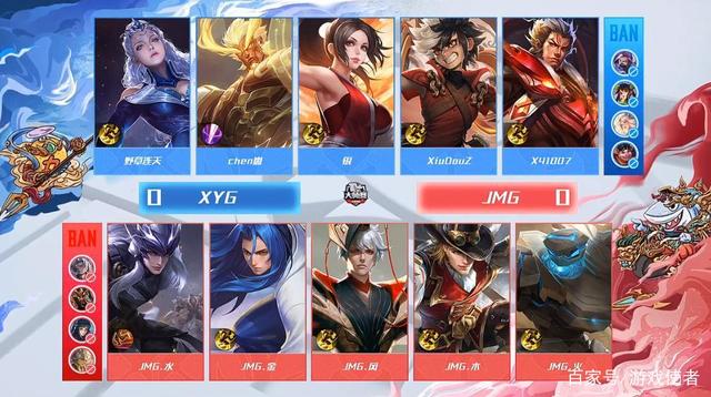 新的篇章 新的篇章