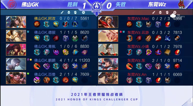 球队而言 球队而言