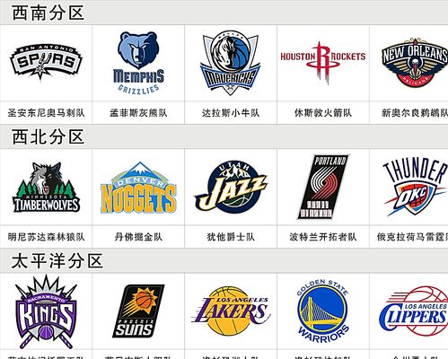开场互探 开场互探